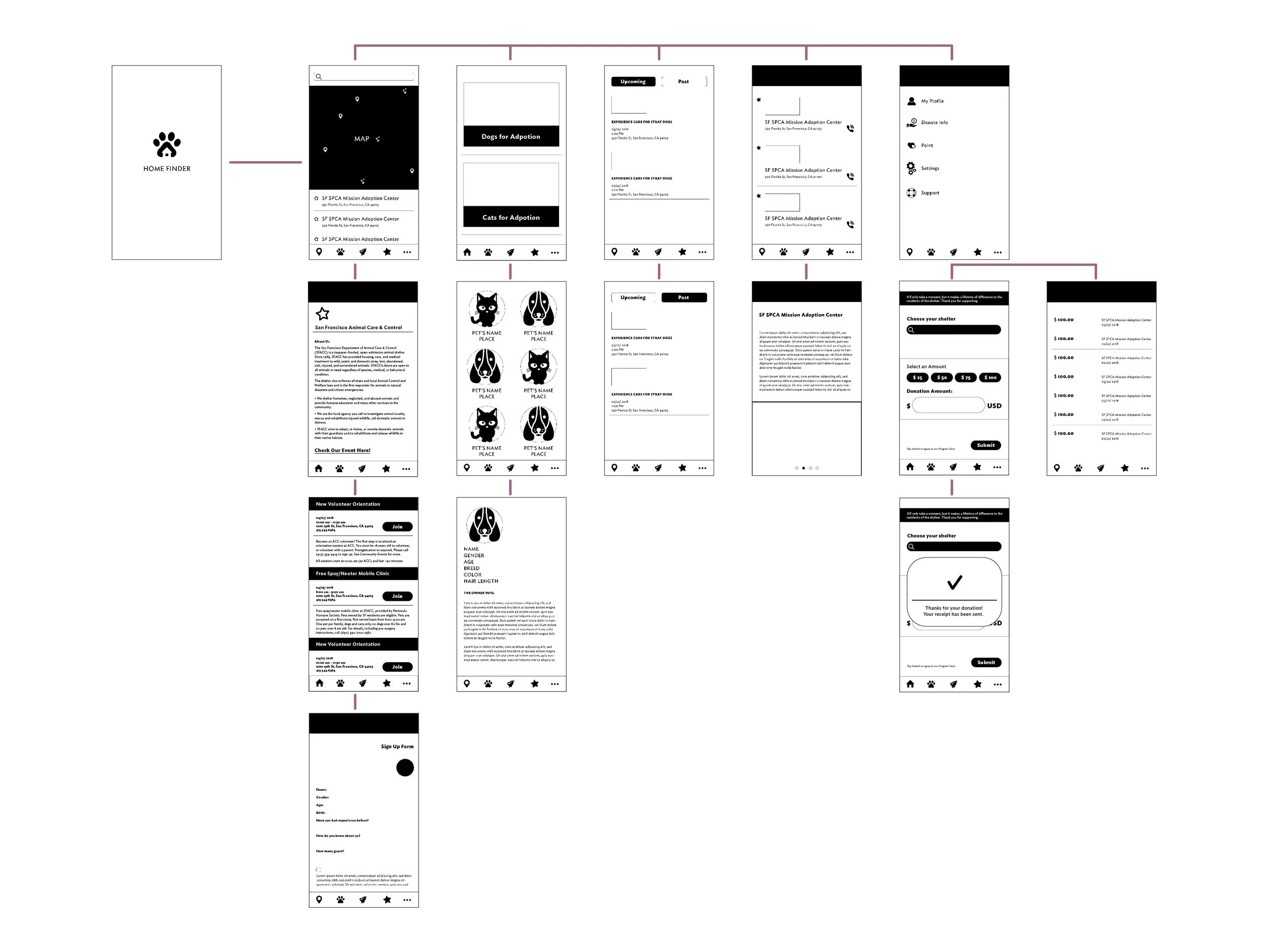 HOME FINDER_web_site map-04.jpg