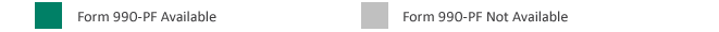 Chart-2-Keys.gif