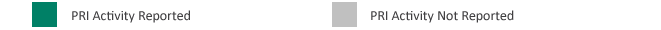 Chart-3-Key.gif