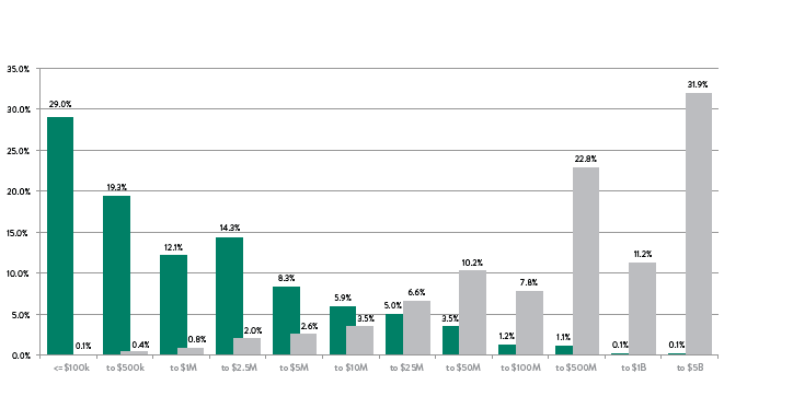 PRI landscape chart1_opt.png