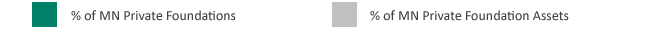 Chart-6.gif