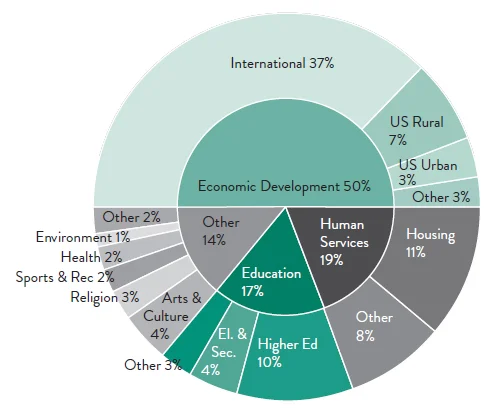 Chart-18a---PRI-Issue.jpg