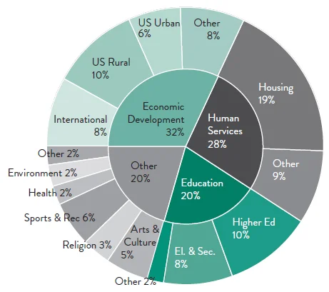 Chart-18b---PRI-Issue.jpg