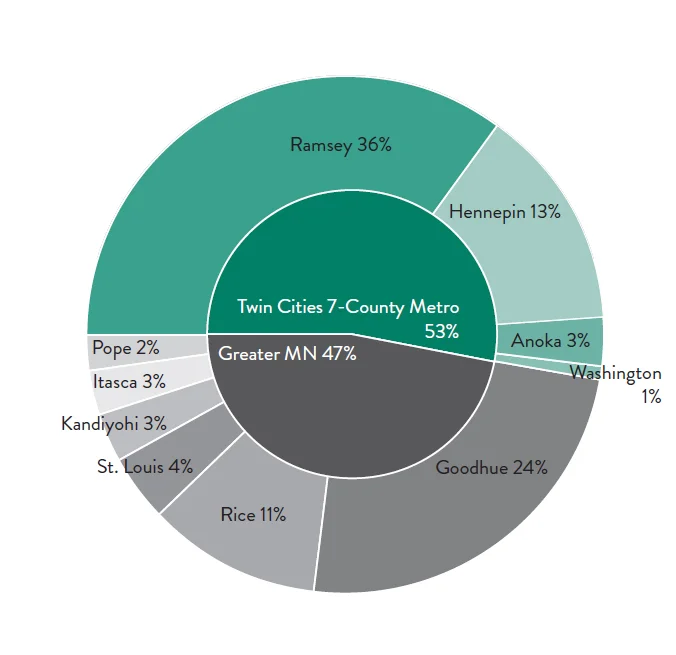 Chart-24a.jpg