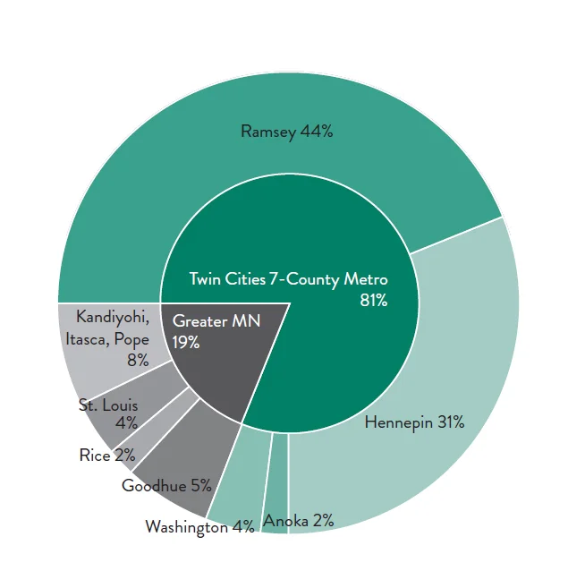 Chart-25a.jpg