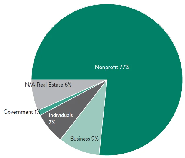 Chart-30.jpg