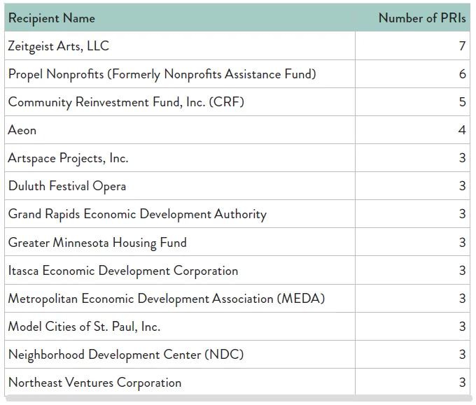 Chart-33.jpg