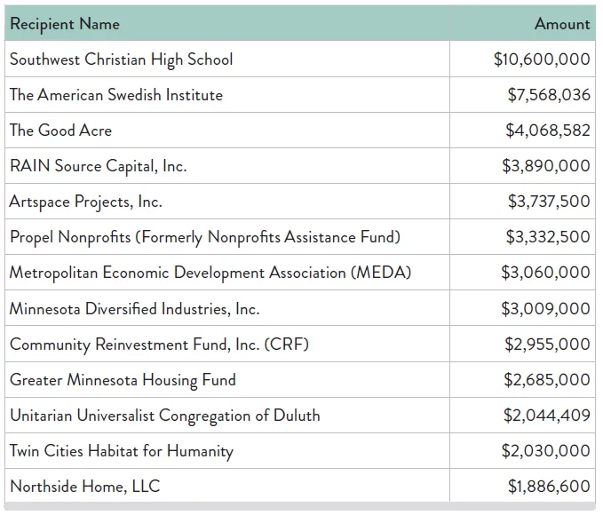 Chart-34.jpg