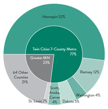 Chart-9AA.jpg