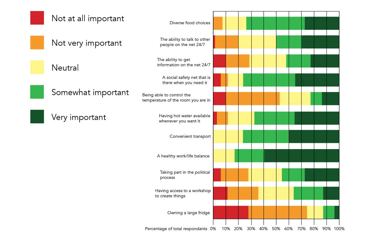 Website_DarkGreenDreams_Charts12.jpg