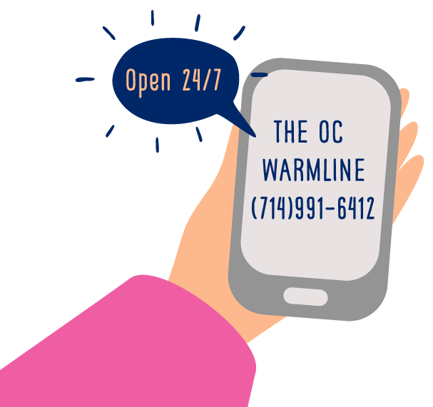 Ilustración de una mano sosteniendo un teléfono con el número 714-991-6412 de OC Warmline
