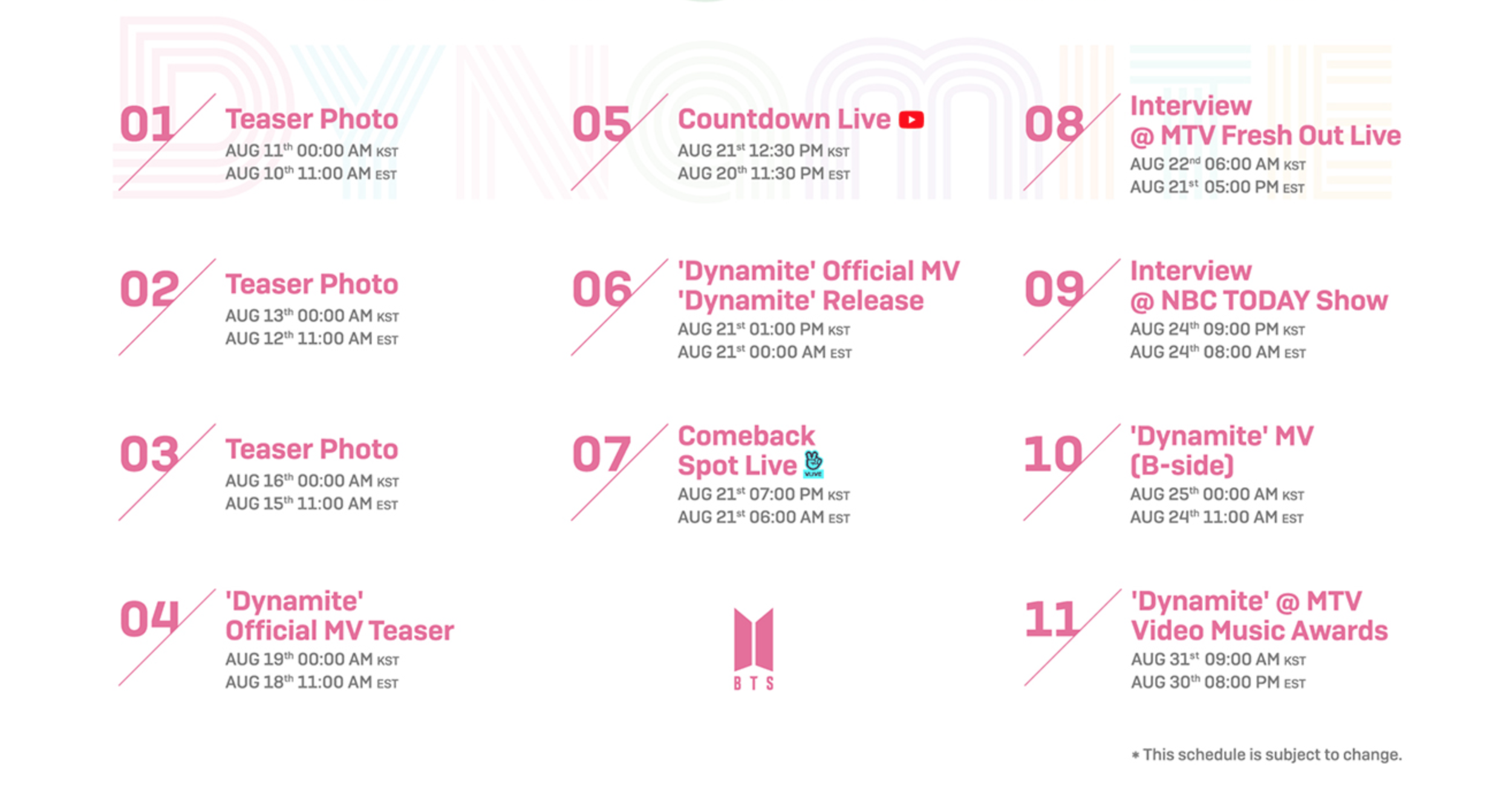 dynamite promo code 2020