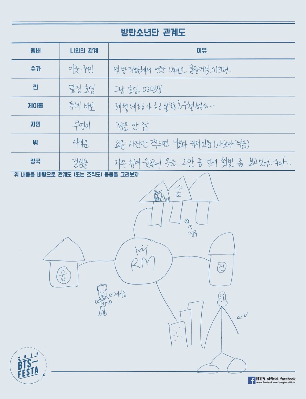 3-2016-BTS-FESTA-Self-Written-Profile.jpg