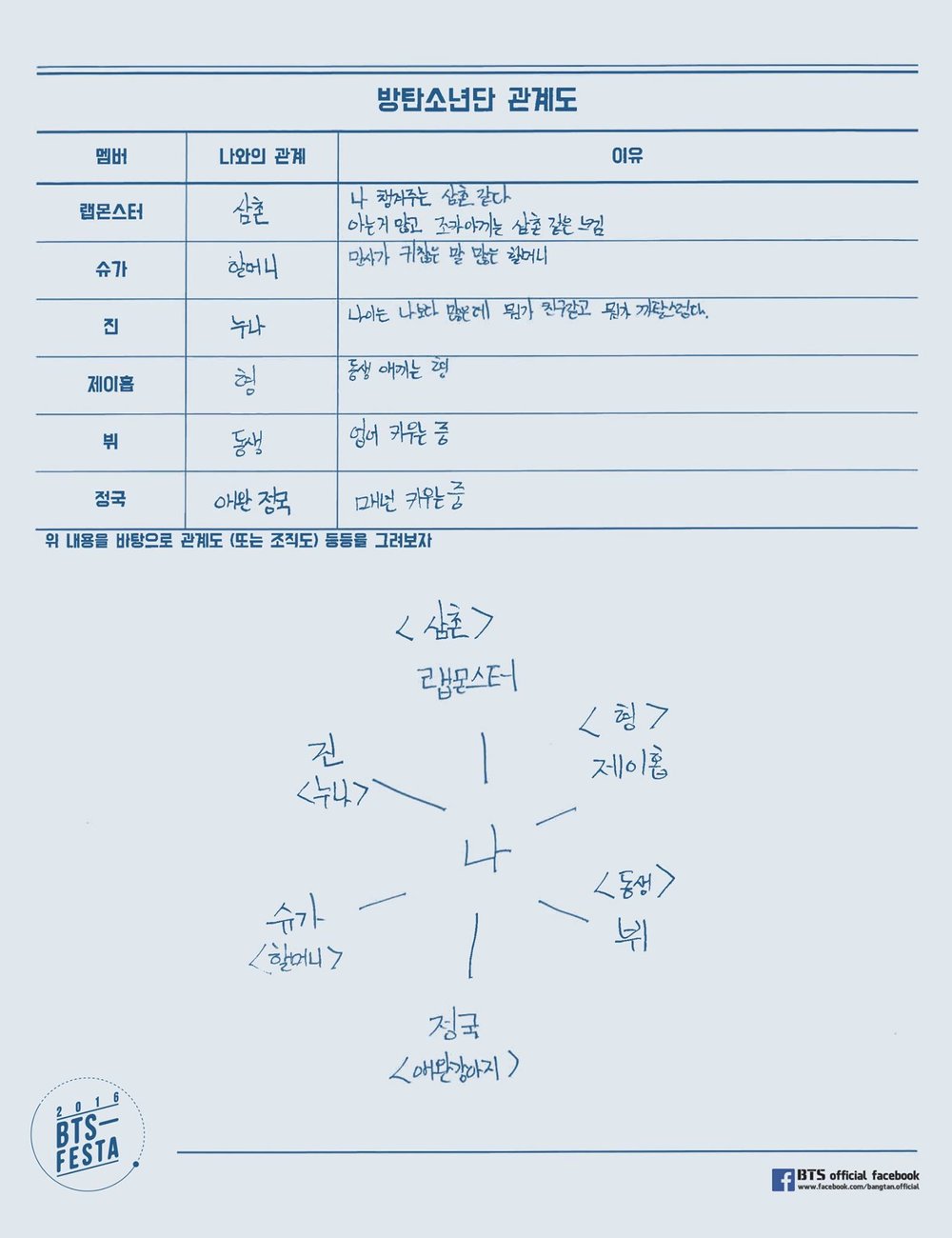 11-2016-BTS-FESTA-Self-Written-Profile.jpg