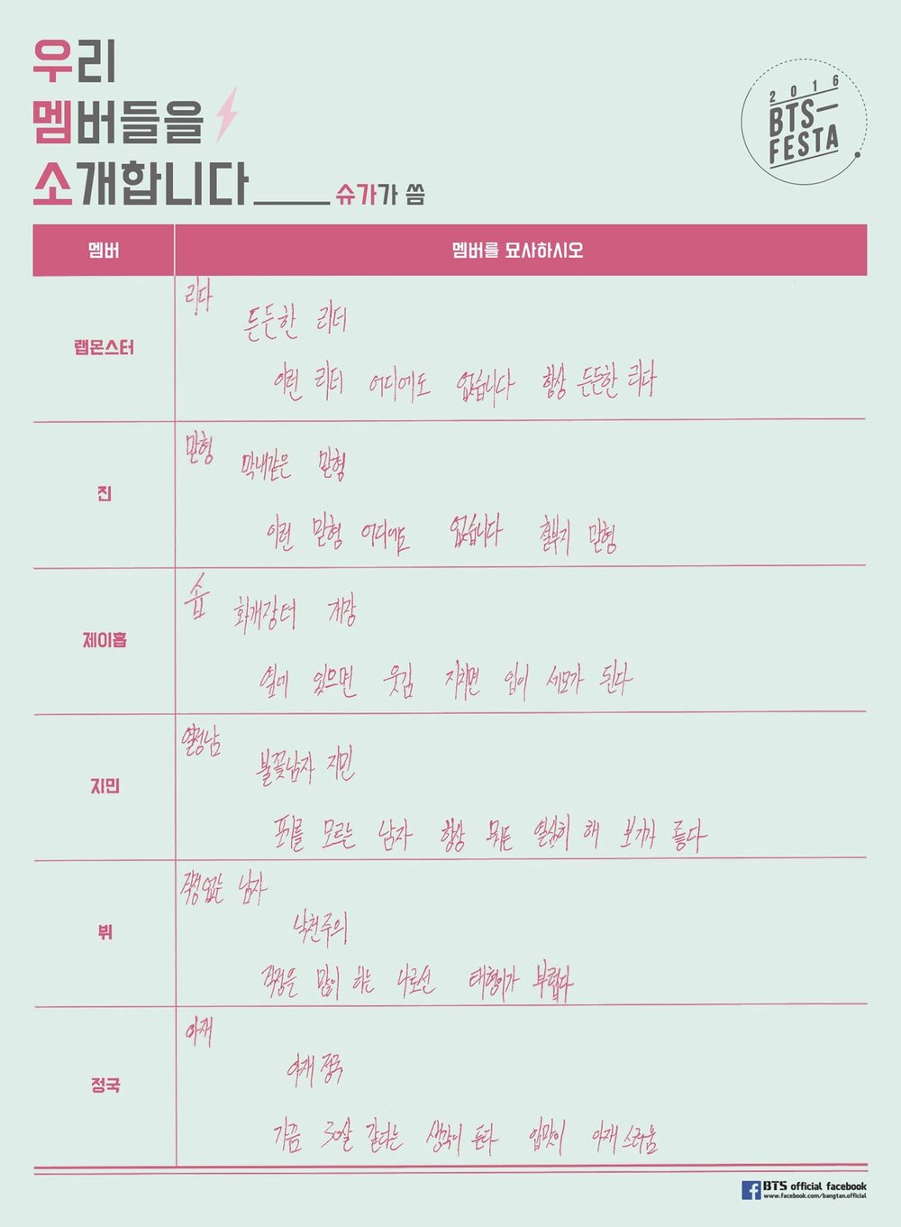 6-2016-BTS-FESTA-Our-Written-Profile.jpg