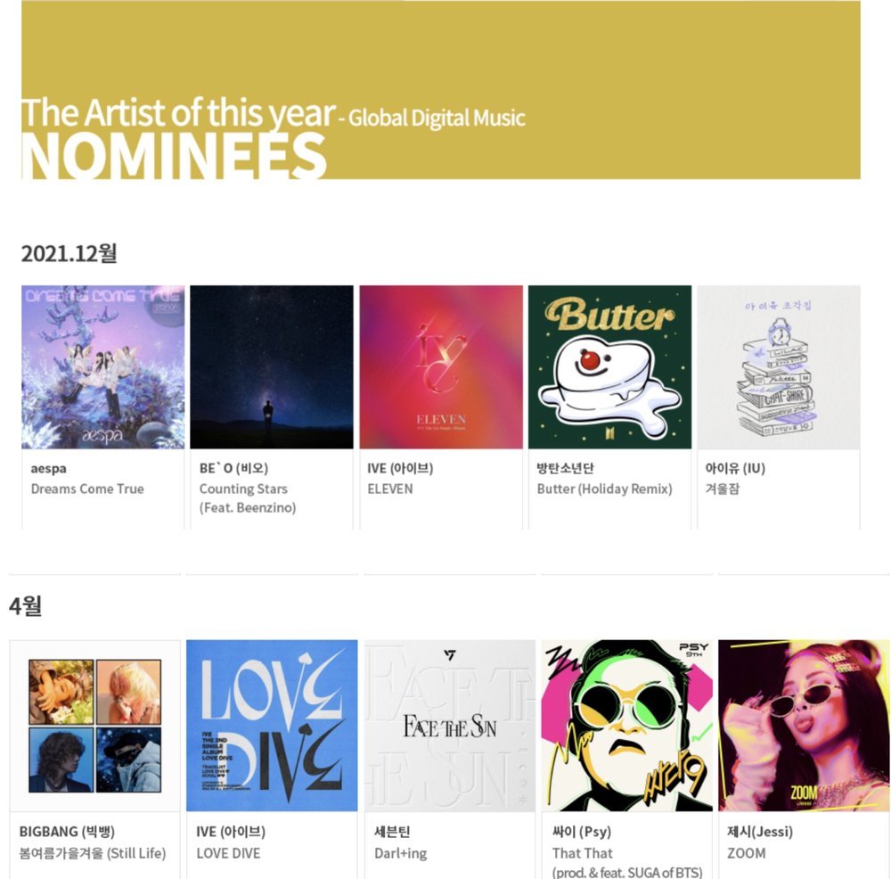2023-circle-chart-artist-of-the-year-global-digital-music-nominees.jpg