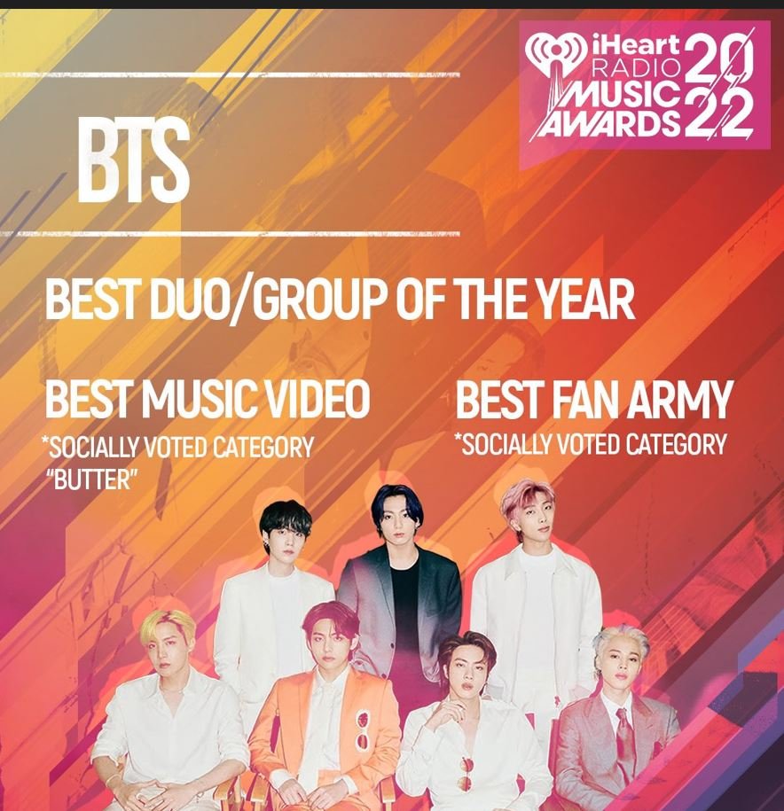 AWARD SHOW 2022 iHeartRadio Music Awards — US BTS ARMY