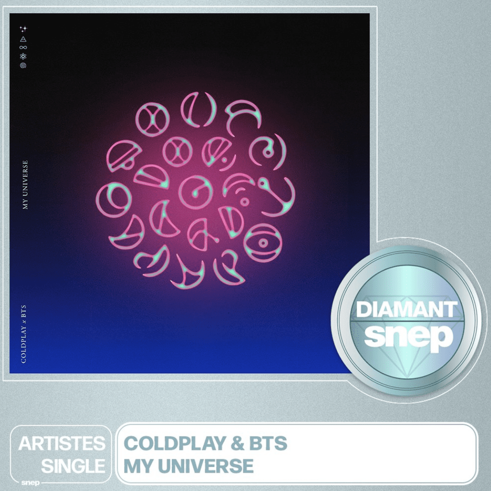 BTS Becomes The First Asian Act To Achieve Diamond Certification In ...