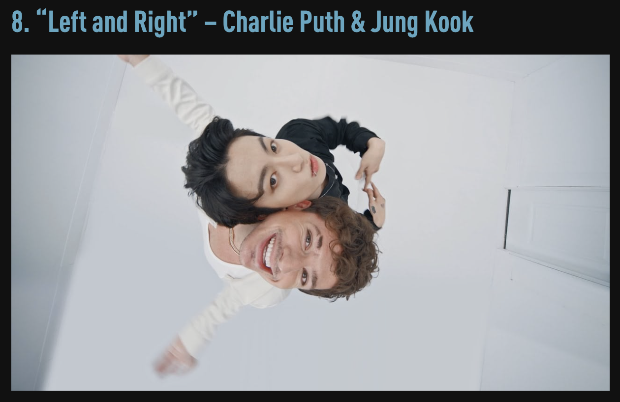 Jungkook and Charlie Puth's "Left and Right" ranked no. 10 on Best Music Collabs of 2022 by Genius Korea