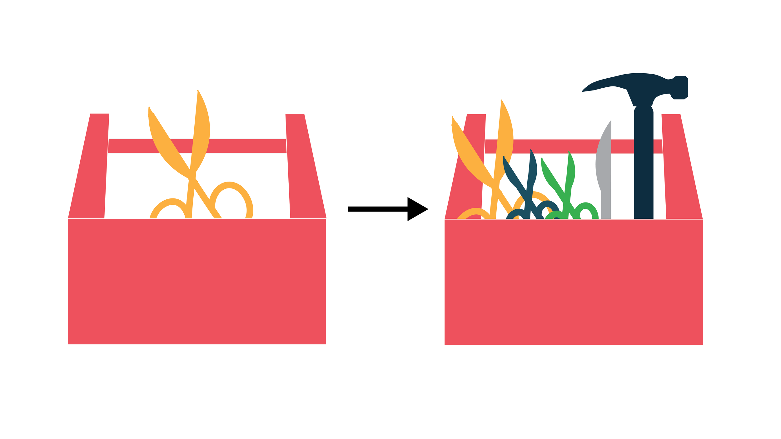 Expanded CRISPR Toolbox-01.png