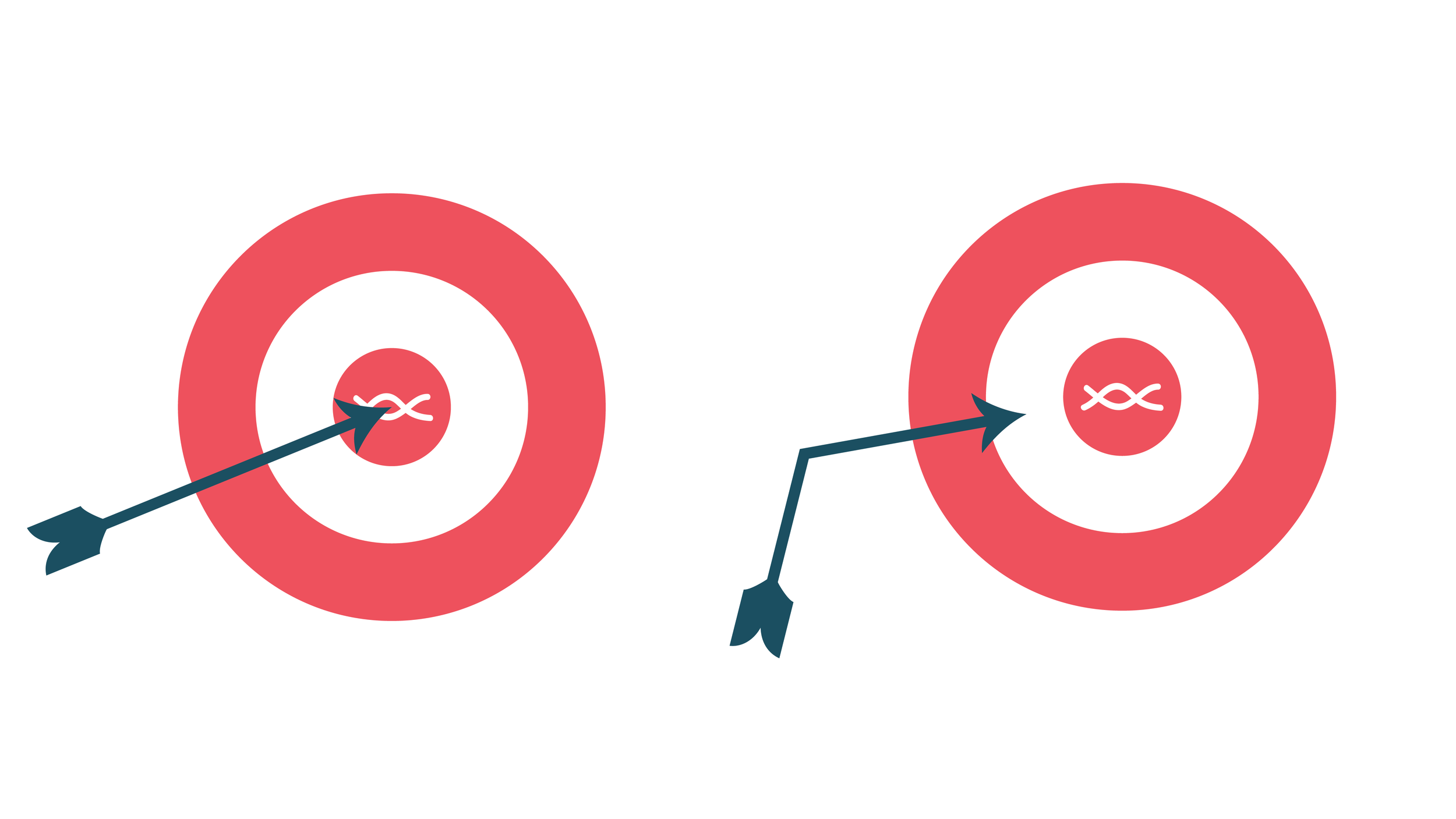 CRISPR accuracy-01.png