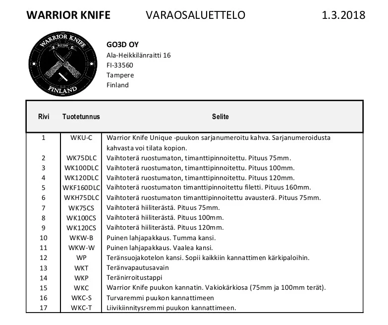 Warrior Knife_varaosaluettelo_1.3.2018.jpg