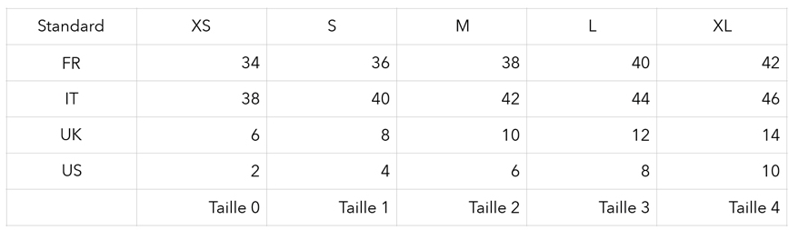 Guide des Tailles — A+M CONCEPT STORE