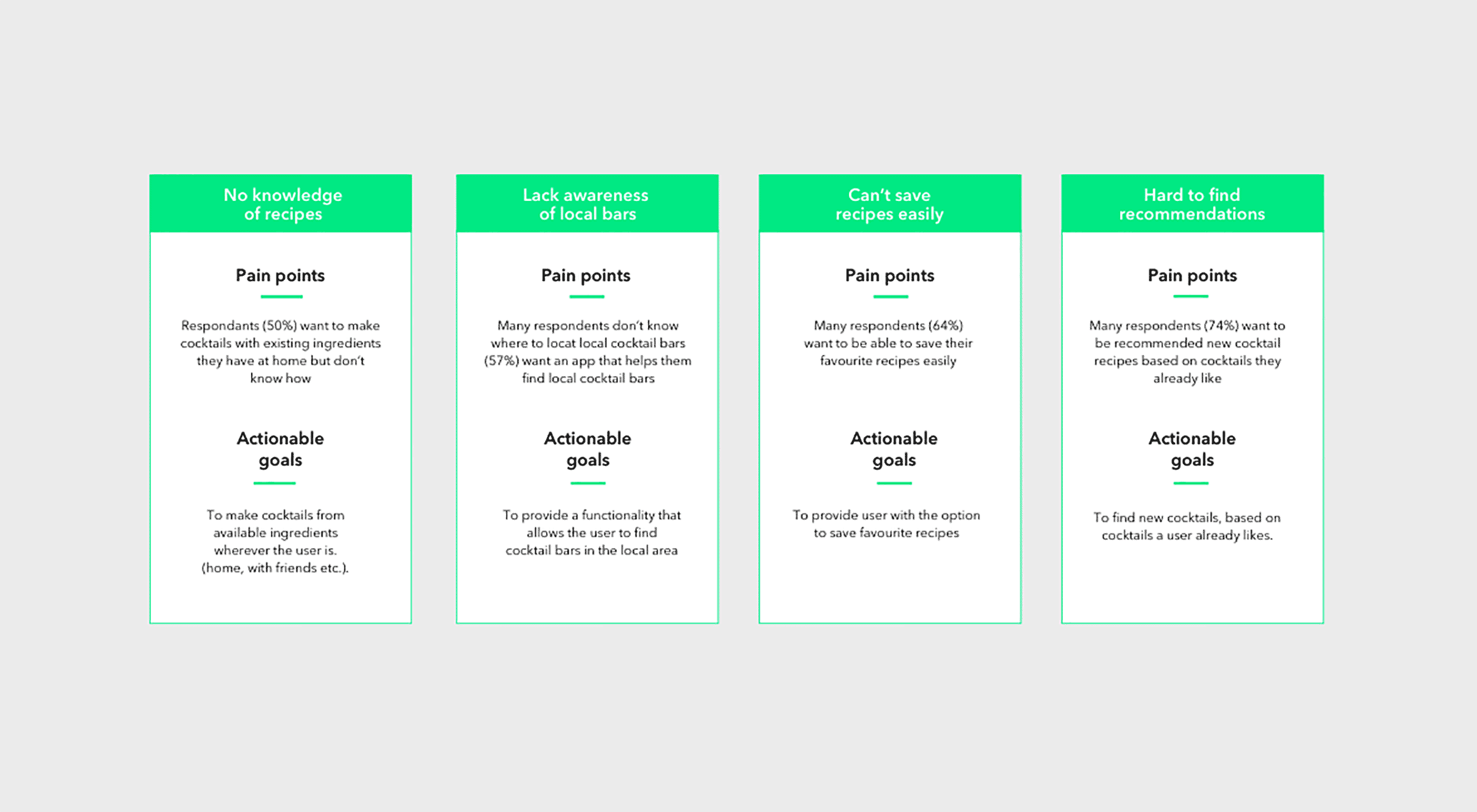cocktail_app_user_journey_1_column_03_v2.gif