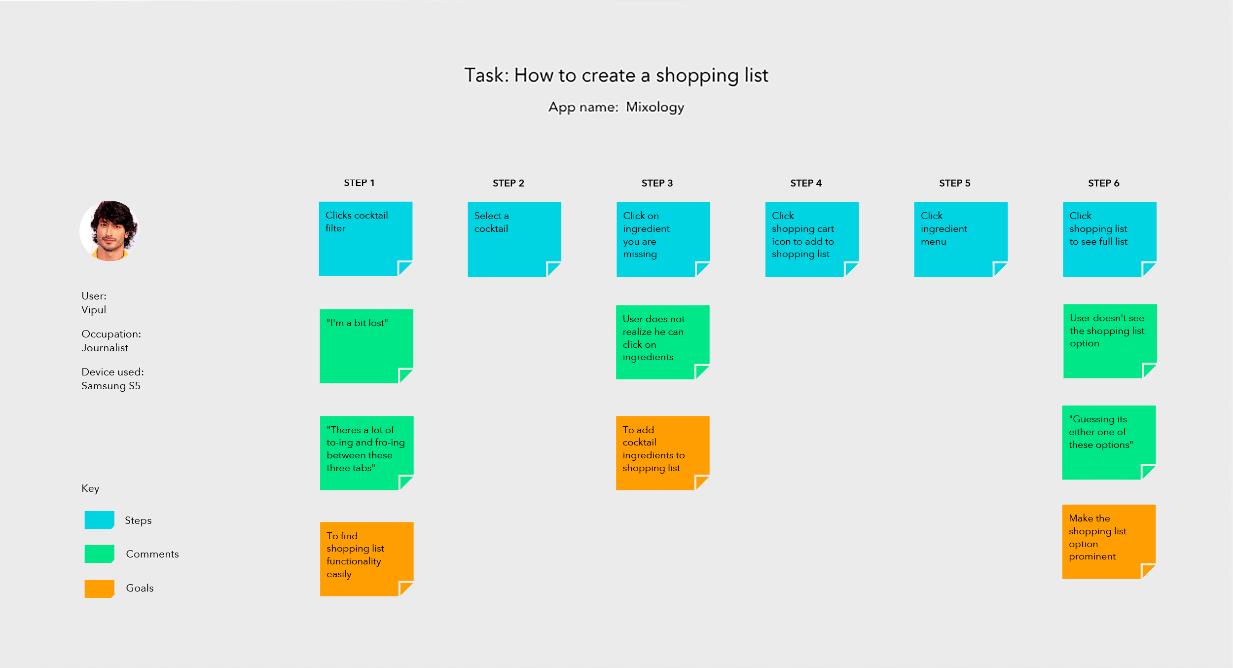 cocktail_app_user_journey_1_column_02.gif