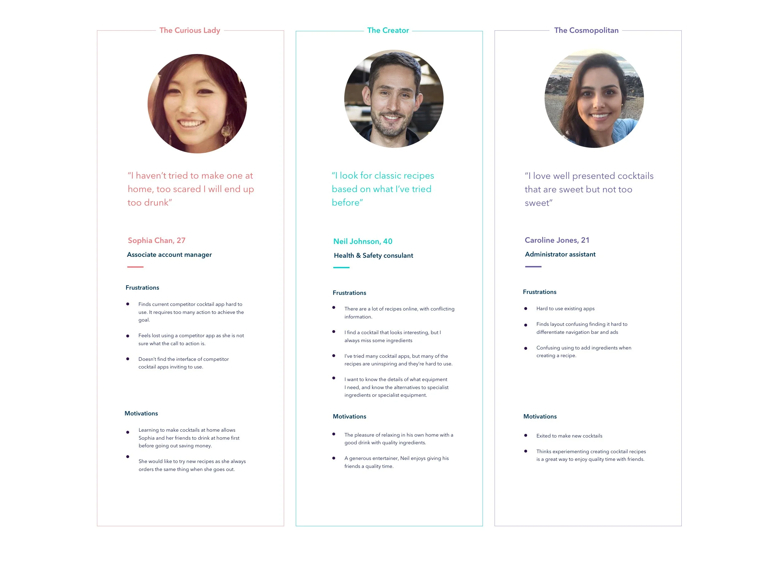 Cocktail_app_Personas.jpg