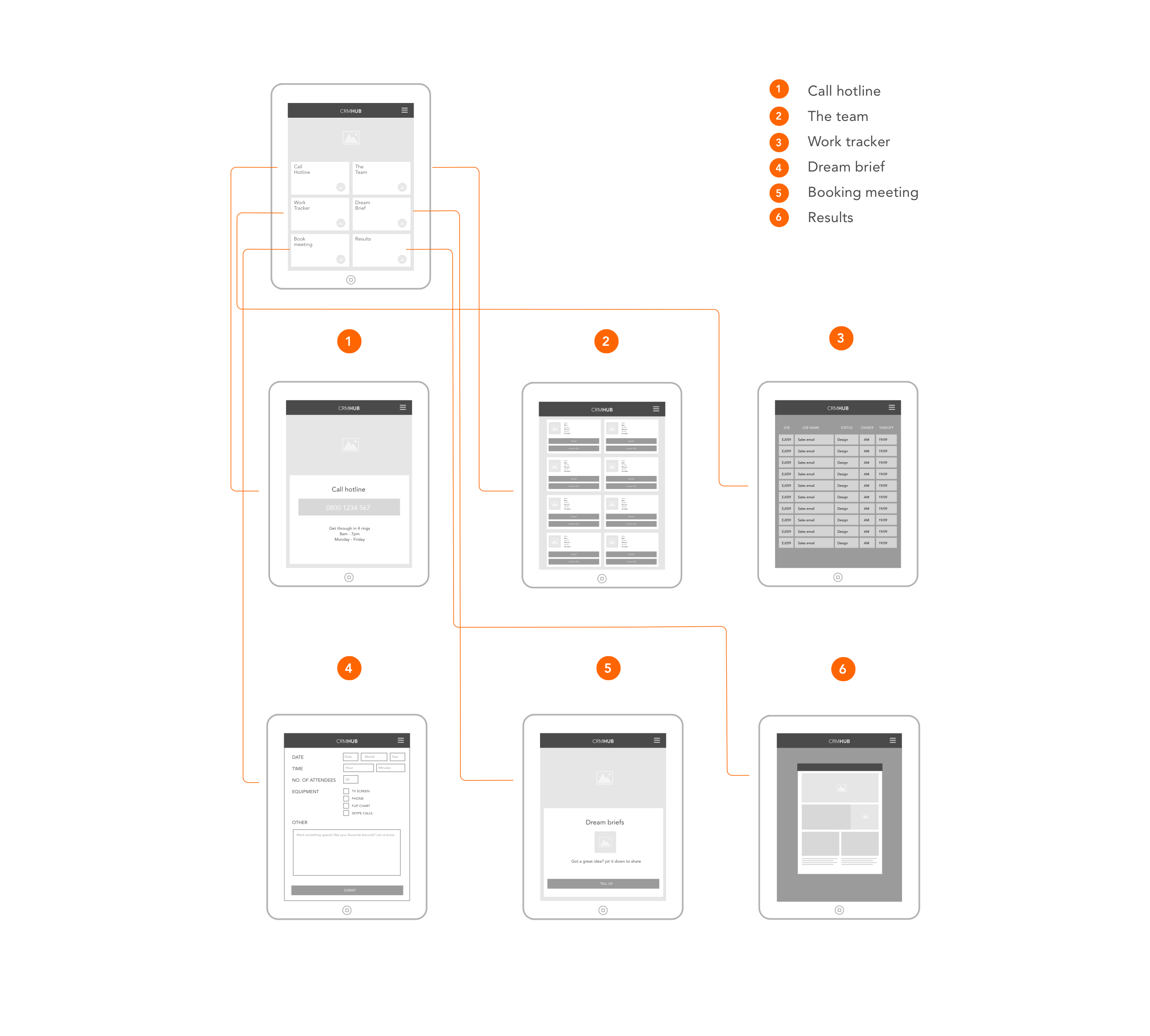 easyJet_wireframe.png