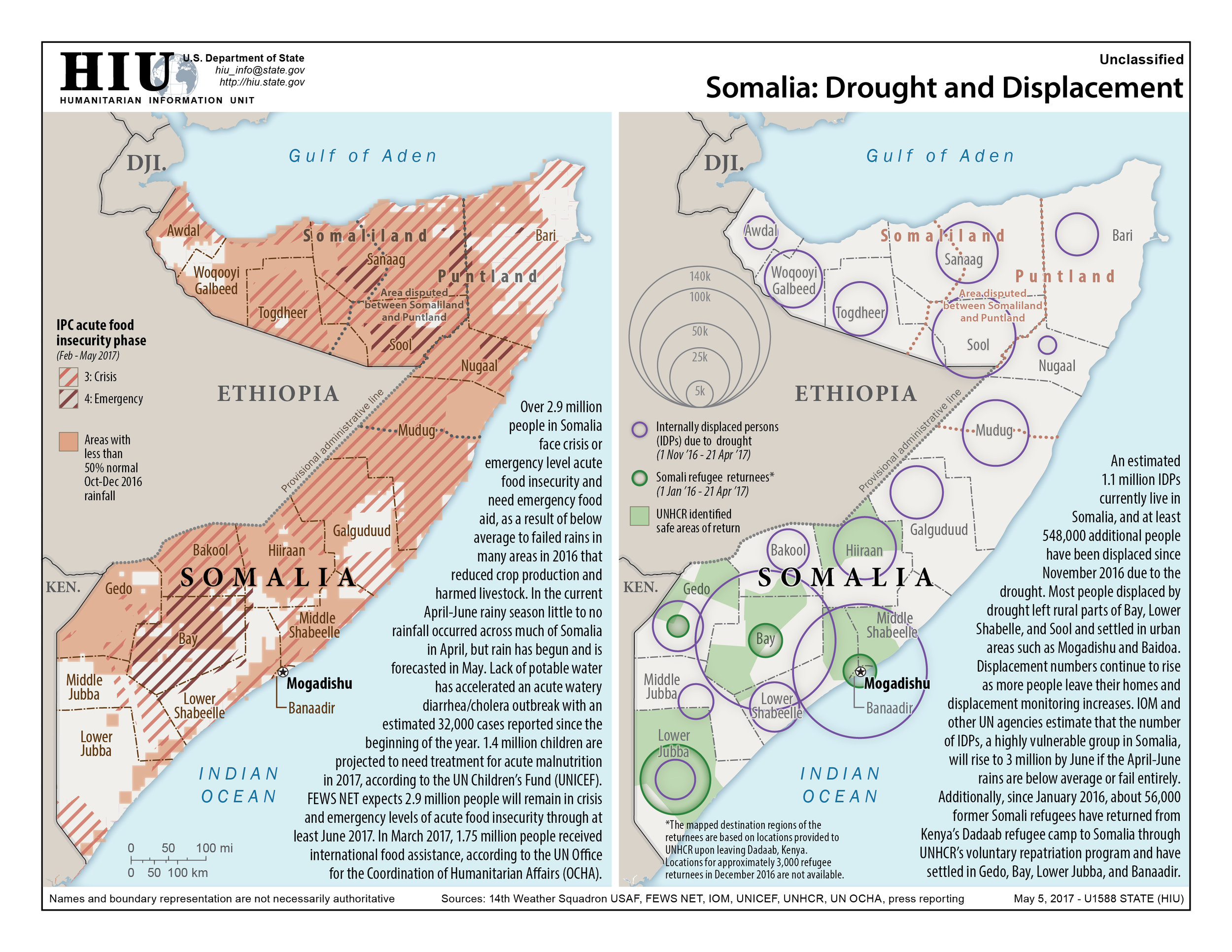 U.S. Department of State’s Humanitarian Information Unit drought and displacement map for Somalia as of May 2017.