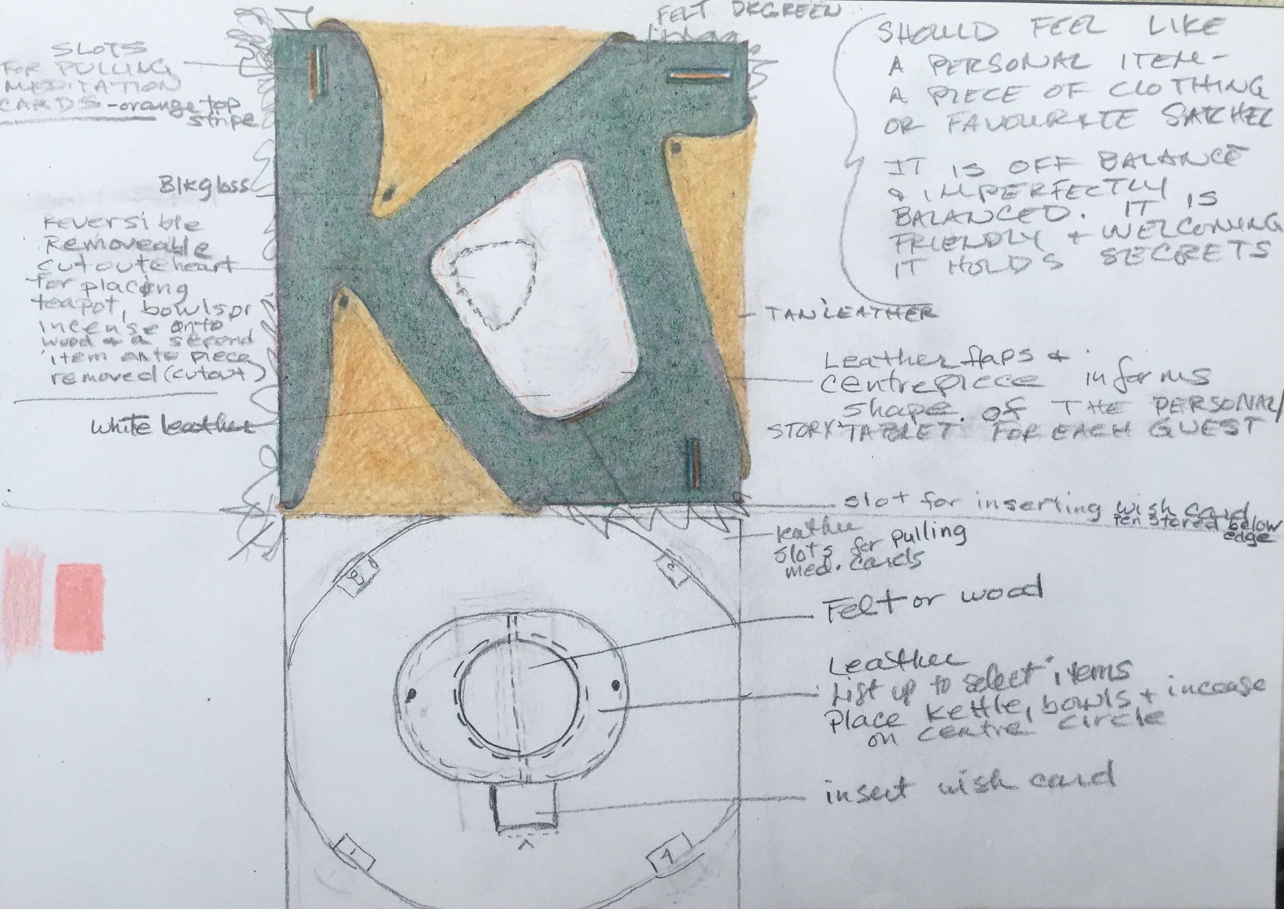Notes for development of gaming tea table