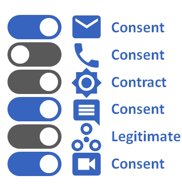 Consents.png