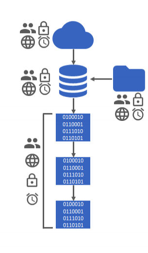 Data Governance.png