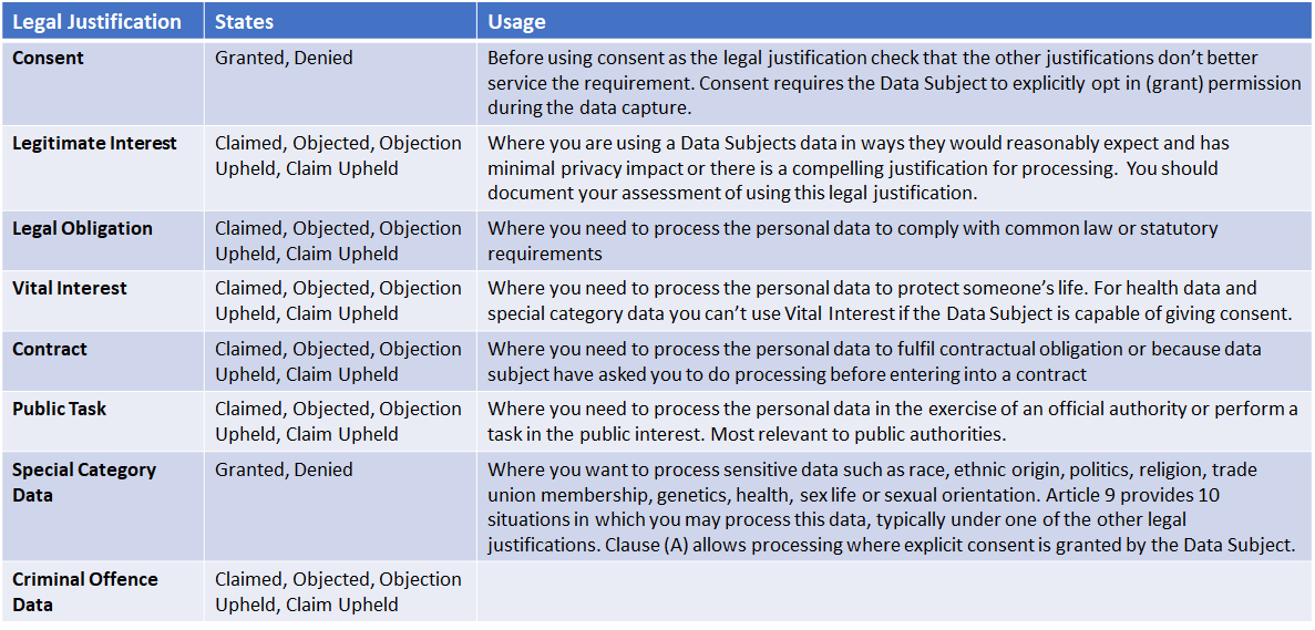 Legal Justification.png