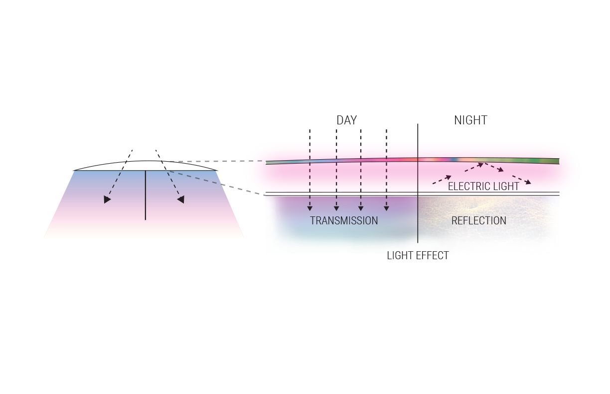 diagrams2.png