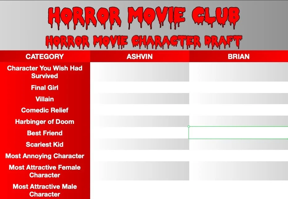 Horror Movie Character Draft
