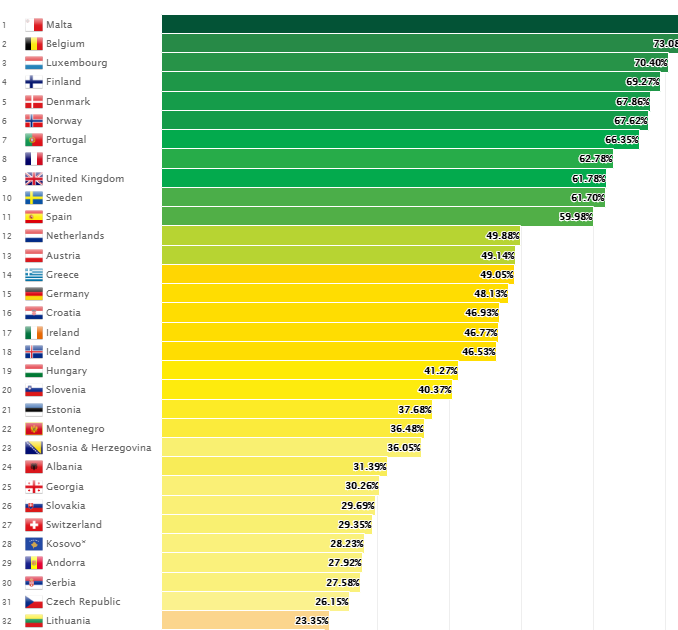 සමලිංගික ආලය දුරකථන අංකය