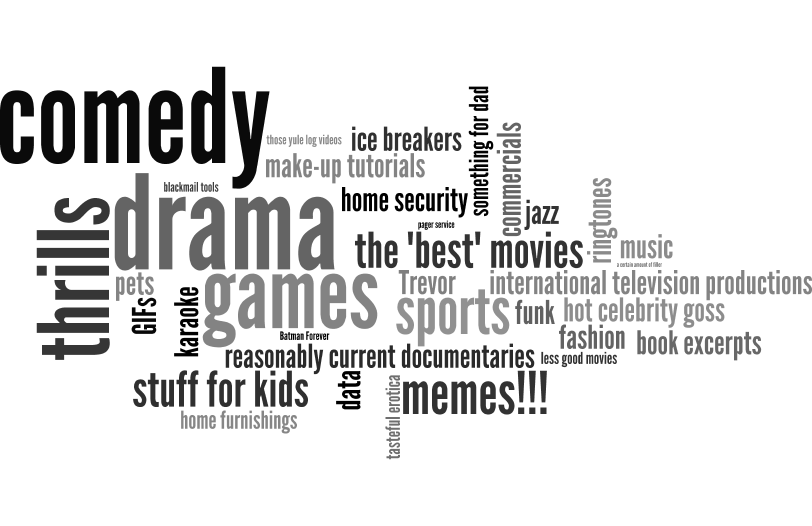wordle.png
