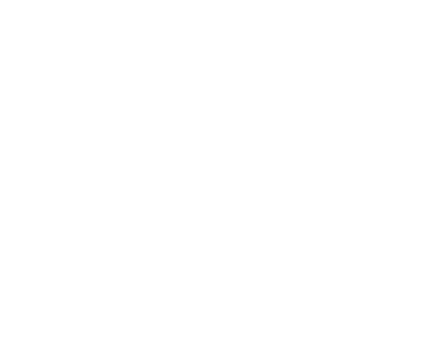 Charlotte Outdoor Alliance