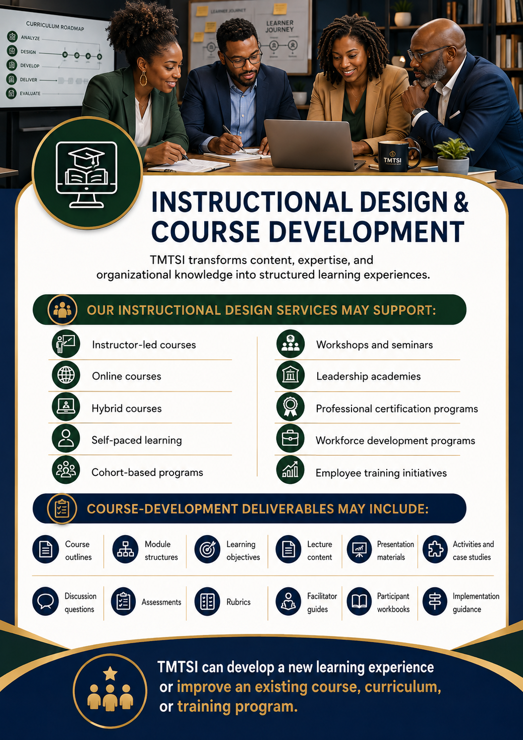 Instructional designer organizing online course modules, learner activities, assessments, and educational resources.