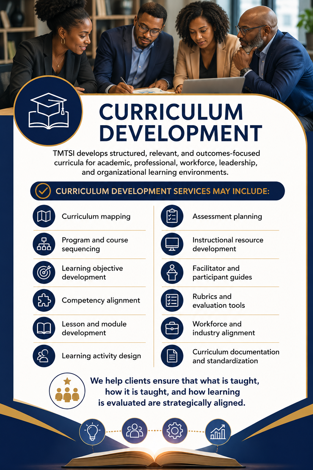 Educational professionals reviewing a structured curriculum map with learning objectives, instructional activities, and assessments.