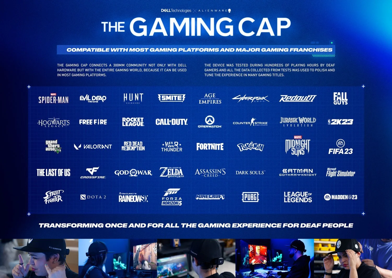 Gaming+Cap+–+Compatibility.jpeg