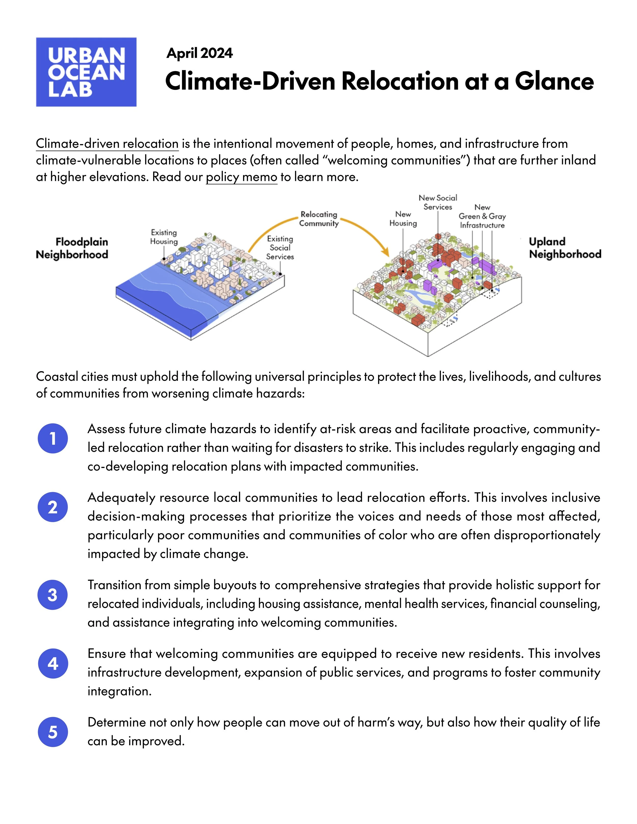 Climate-Driven Relocation at a Glance