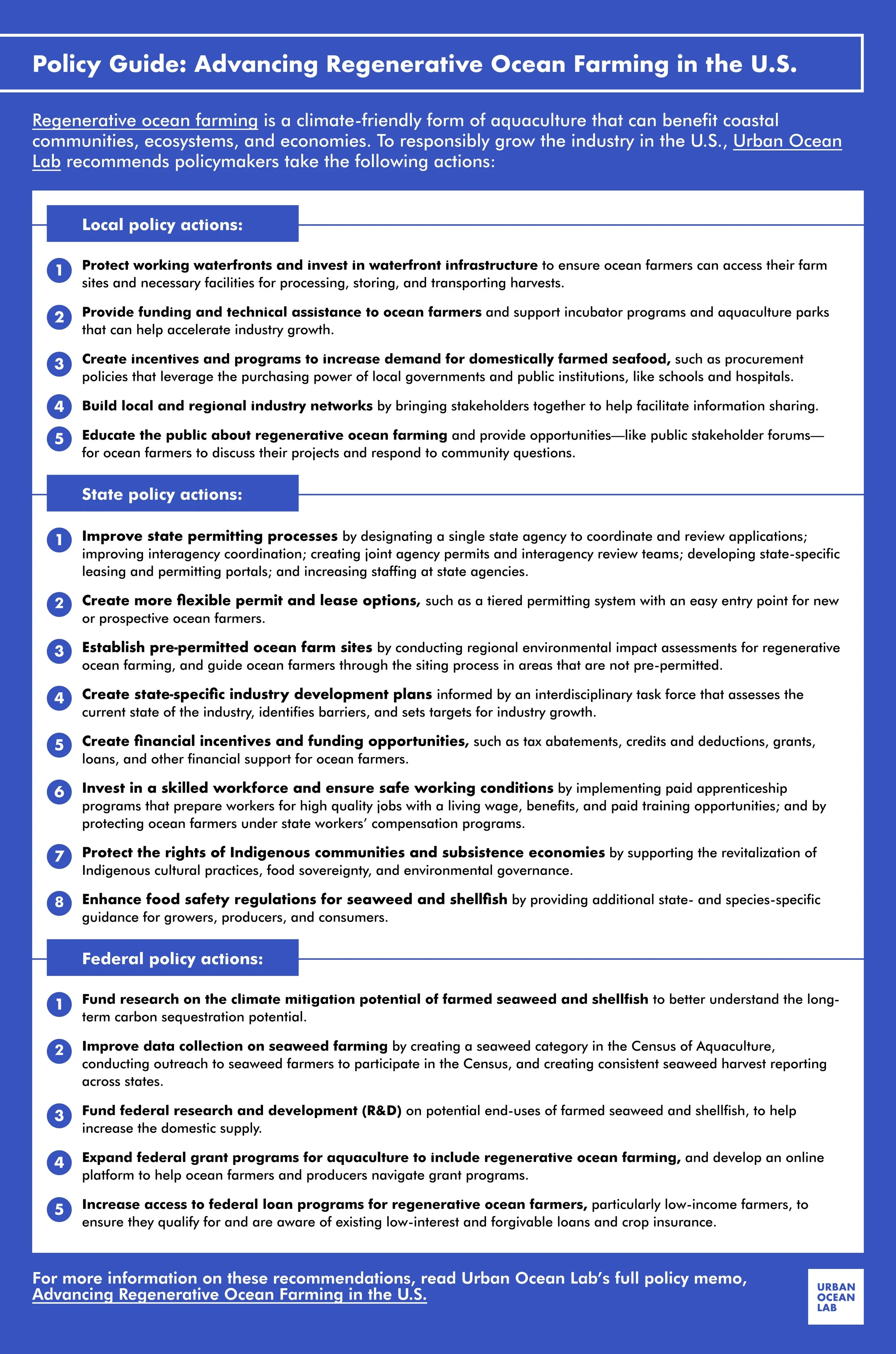 Policy Guide: Advancing Regenerative Ocean Farming in the U.S.