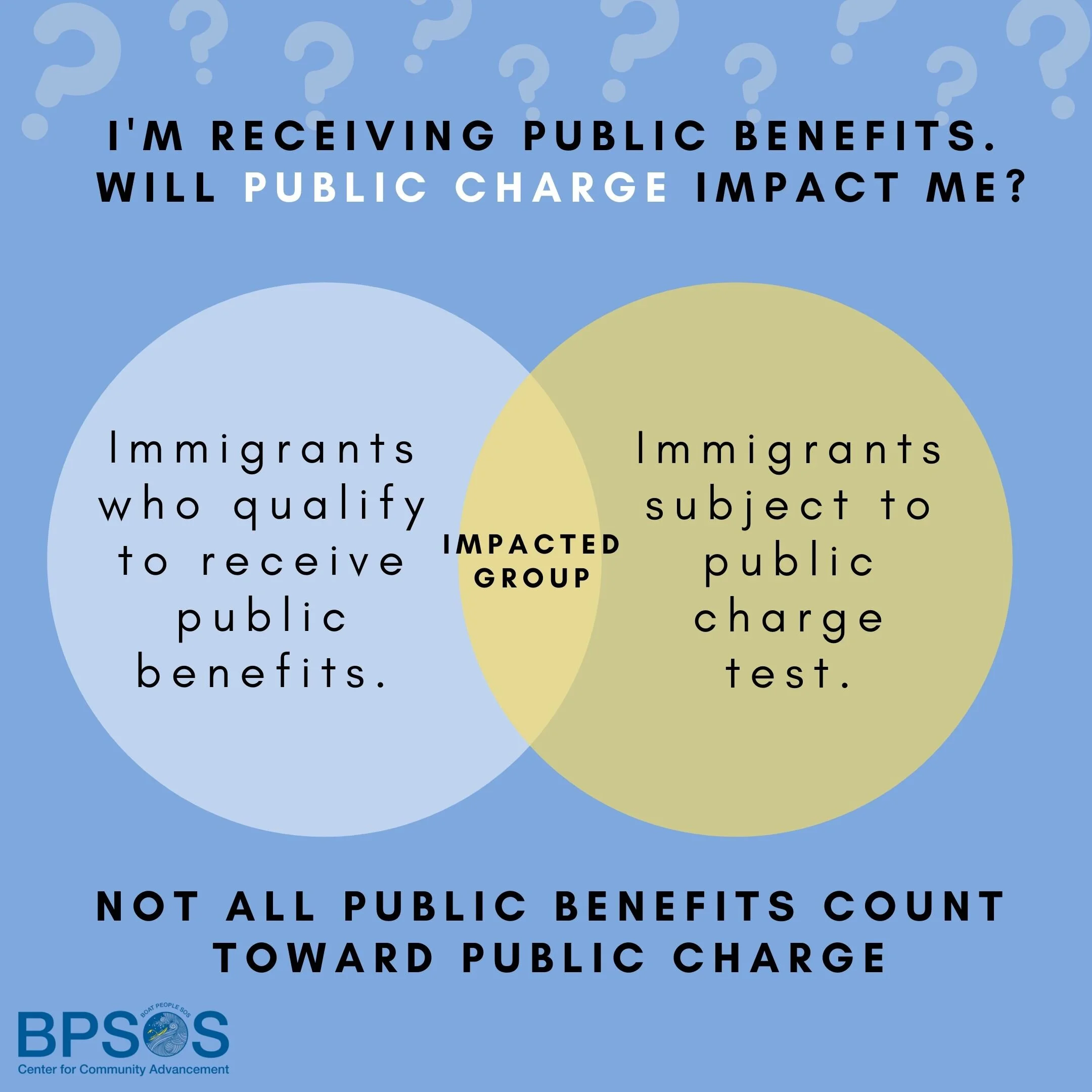 6 venn diagram eng.jpg