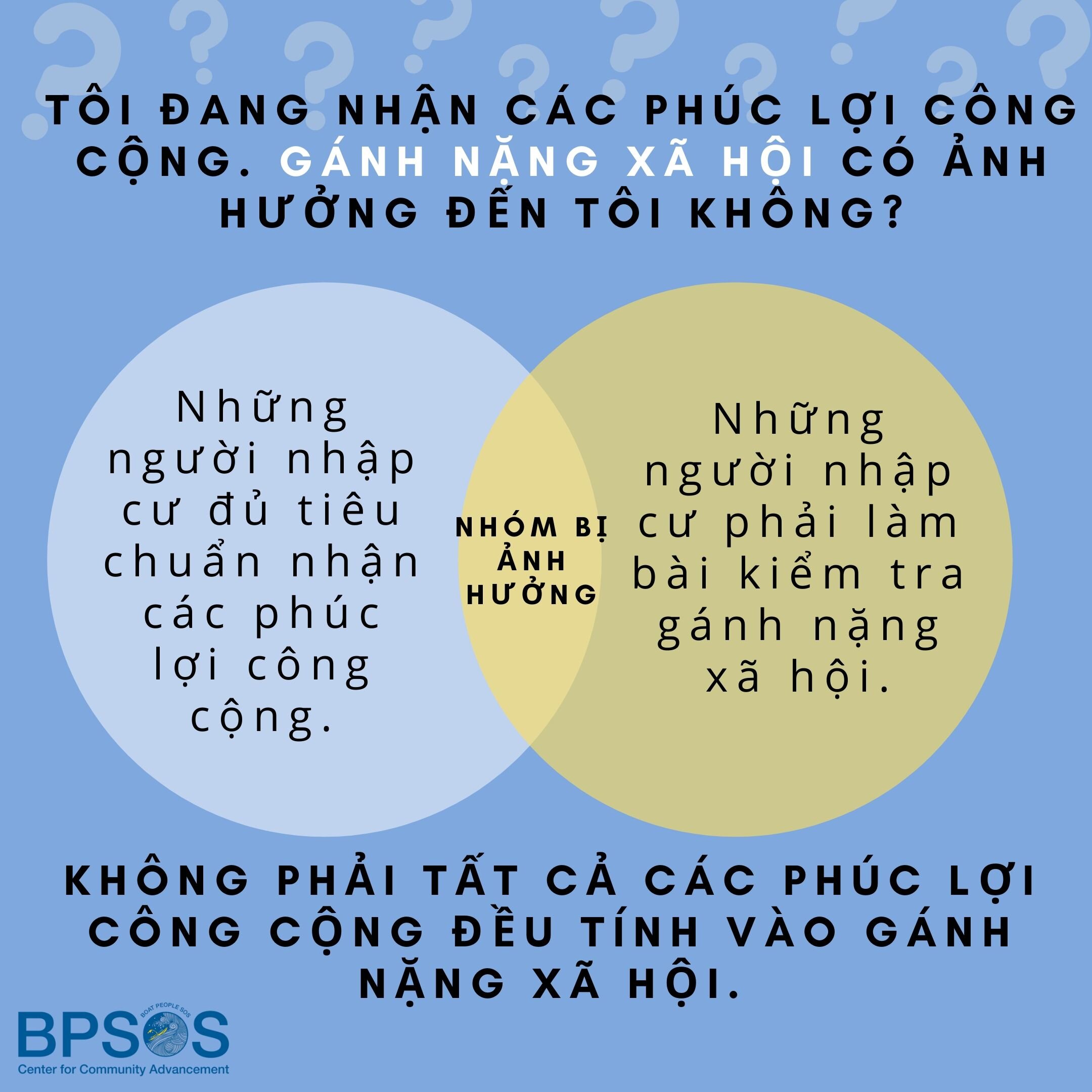 6 venn diagram viet.jpg