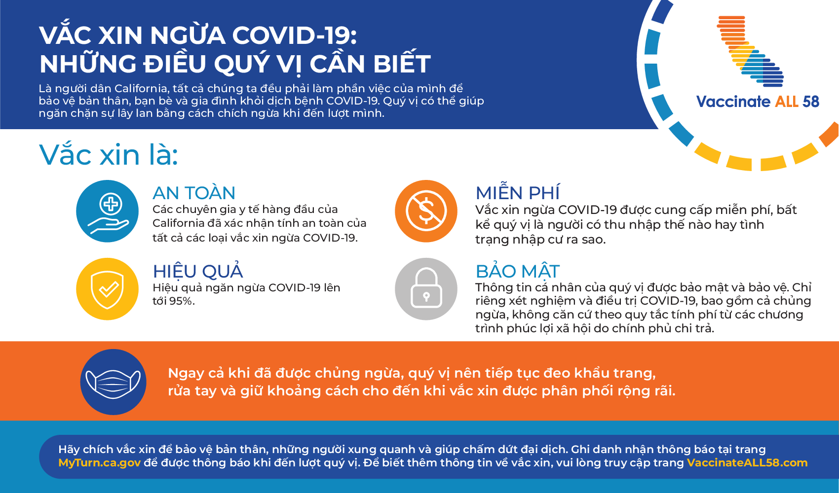 Infographic - Vaccines - Vietnamese-1700x1000-7e38125.png