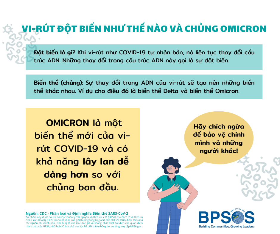 CA 2nd draft VIET.png